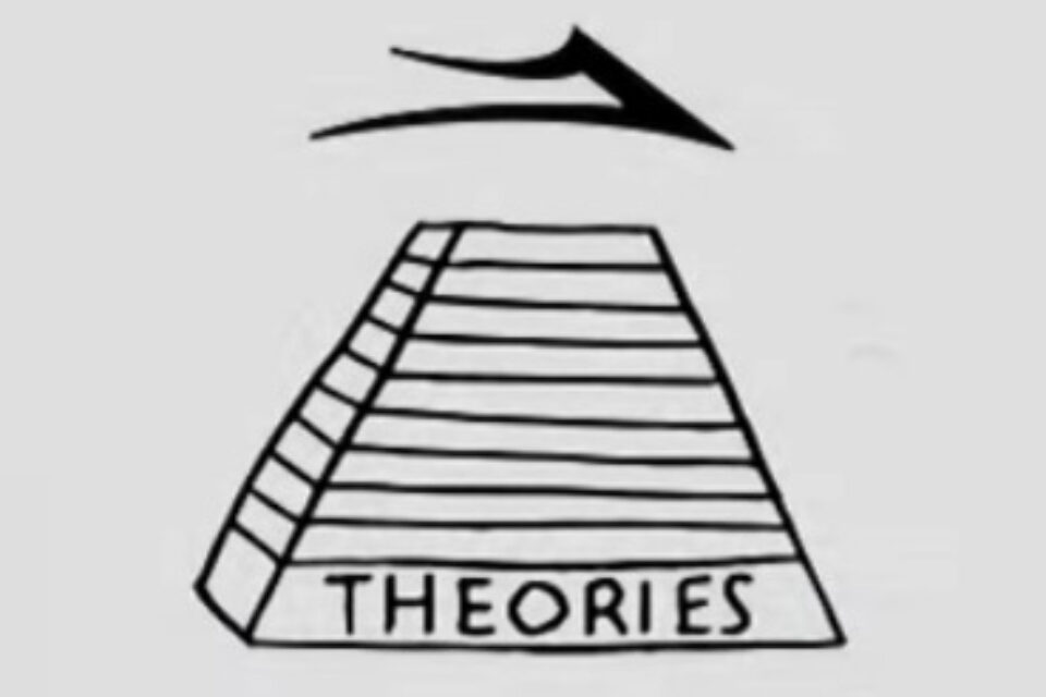 Lakai x Theories
